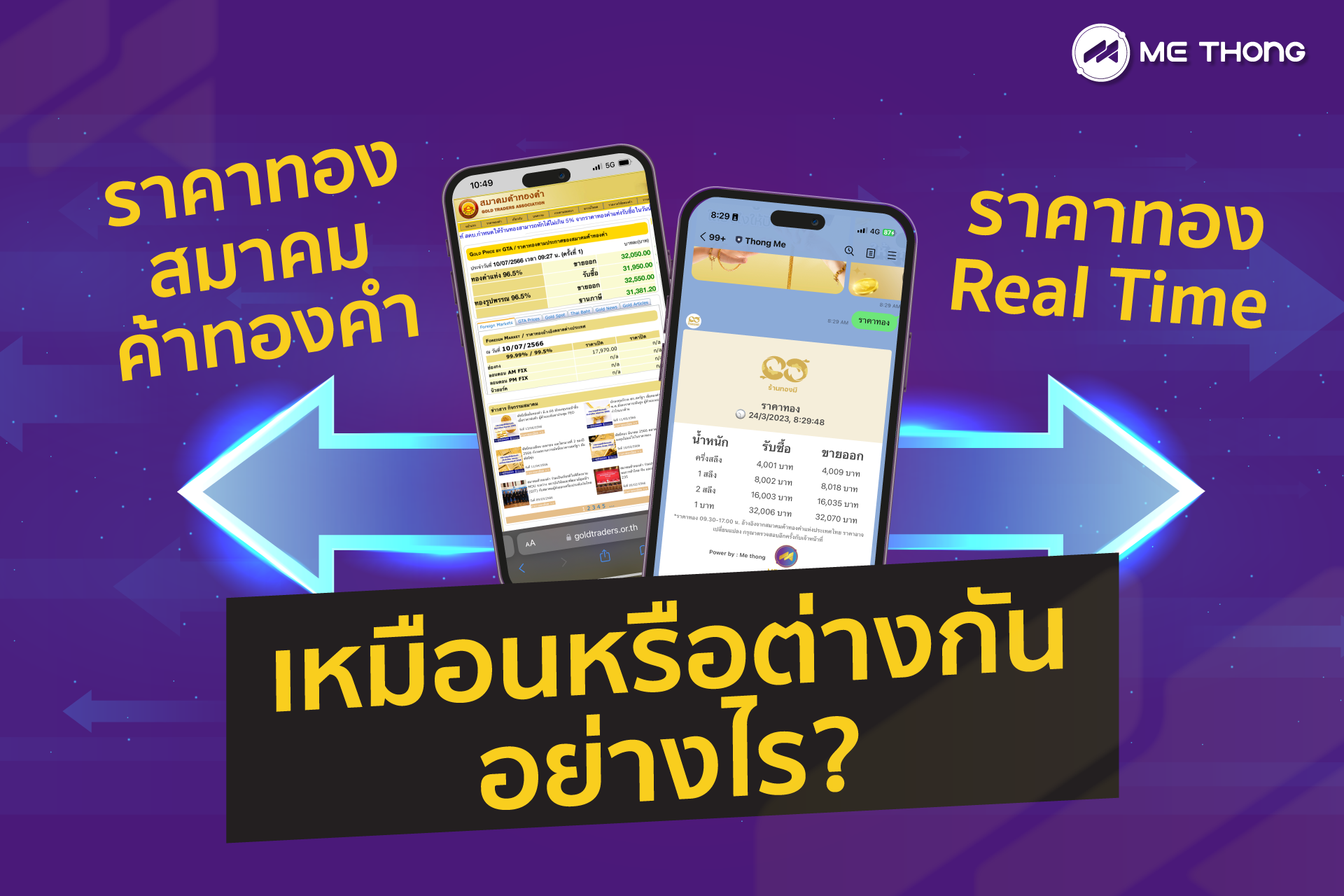 ราคาทอง
