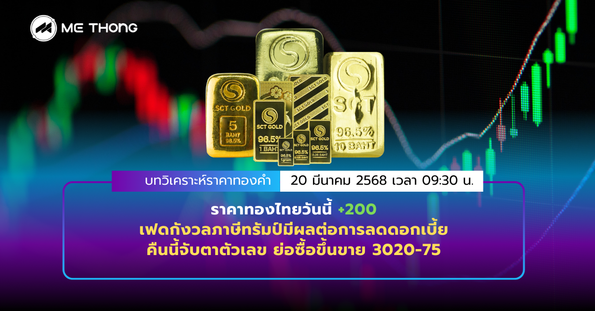 บทวิเคราะห์ราคาทองคำ 20 มี.ค. 2568